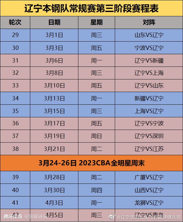 莫里巴2021年以1600万欧转会费从巴萨加盟莱比锡，曾被外租至瓦伦西亚一年半，今夏回归莱比锡，本赛季至今尚未在一线队获得出场机会。